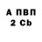 Амфетамин Premium ISVOLI